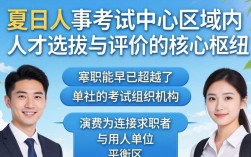 夏人事考试中心官网在哪？夏人事考试中心报名入口