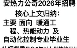 泰安热力公司招聘，泰安热力公司最新招聘信息