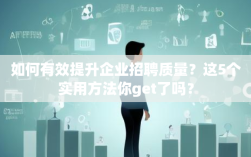 如何有效提升企业招聘质量？这5个实用方法你get了吗？
