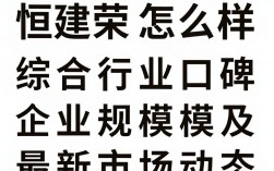 福建恒荣怎么样，福建恒荣评价