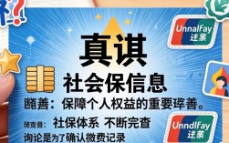 如何查询社保信息真伪？个人社保缴费记录怎么查真伪？