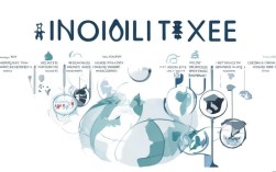 国税涵盖哪些具体税种？详解国税包含的各类税收种类！