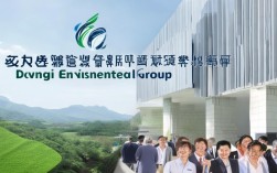 福建东飞环境集团有限公司怎么样？靠谱吗？