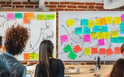 班组管理中如何实现高效协作与持续改进？探索有效策略与挑战应对之道。