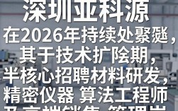 深圳亚科源招聘是真的吗，深圳亚科源招聘信息