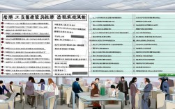 哈尔滨公务员考试具体有哪些岗位及报考条件要求？