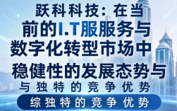 天跃科技怎么样，天跃科技有限公司靠谱吗