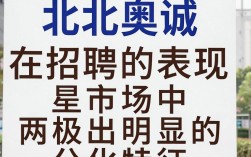 河北奥诚怎么样，河北奥诚评价