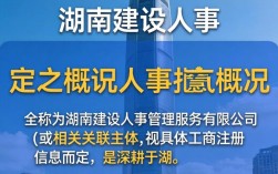 湖南建设人事职称怎么评，湖南建设人事职称评审