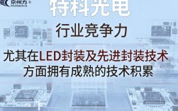 福特科光电怎么样，福特科光电是正规公司吗