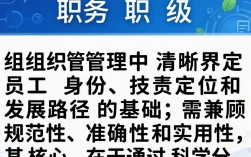职务职级表述规范是什么？企业如何正确填写员工职务职级？