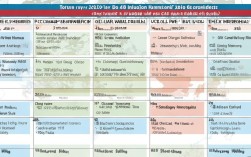 人社局下属企业有哪些?揭秘各地常见类型与名录。