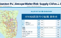 泉州金浦供水有限公司服务范围和收费标准是什么？