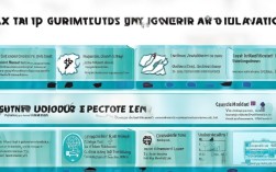 通用申报中涉及哪些具体税种？详细解析各类税收申报要求？