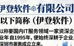 伊登软件怎么样？伊登软件公司靠谱吗？
