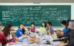 淘宝教育背景撰写要点及盈利模式探讨疑问点？