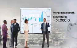 招聘提成究竟如何计算？提成工资比例揭秘！