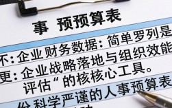 人事预算表怎么做，公司年度人事预算表模板下载