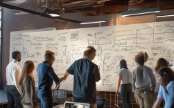 如何打造高效销售团队，关键要素与策略分析，有哪些秘诀？