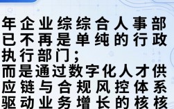 综合人事部是做什么的？综合人事部职能与招聘流程详解