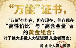 人事考什么证书含金量高？人力资源管理师报考条件有哪些