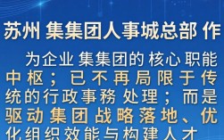 苏州集团人事总部在哪里，苏州集团人事总部电话是多少