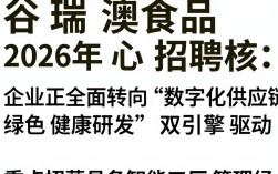 谷瑞澳食品招聘，谷瑞澳食品招聘待遇怎么样