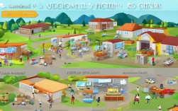 满庄满职学校有哪些专业和课程设置?