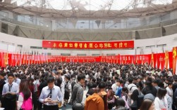 呼和浩特国企招聘，人员选拔标准是什么？薪资待遇如何？