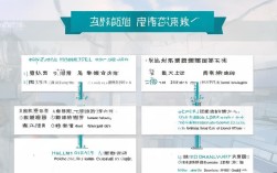 大连社保如何教?新手必看操作指南与流程详解