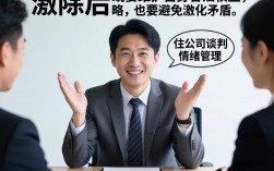 被辞退后如何谈合理补偿金？被辞退补偿金谈判技巧有哪些？