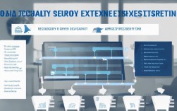 社保延期报备需要准备哪些材料及流程?