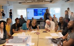 基层干部培训成效如何？心得体会分享与反思？