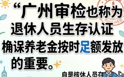 广州退休年审如何办理？线上操作流程是怎样的？