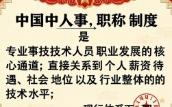 中国人事职称网官网入口在哪？职称证书查询系统怎么用