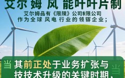 艾尔姆风能叶片制品有限公司招聘吗？艾尔姆风能叶片制品有限公司招聘信息哪里找？