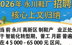 永川鞋厂招聘，永川鞋厂招聘工资高吗