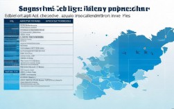 人才补助申请哪些城市有？2024最新城市名单及申请条件一览