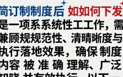 制度修订后，如何高效下发并确保全员理解执行到位？