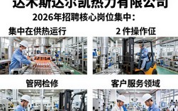 佳木斯达尔凯招聘，佳木斯达尔凯最新招聘职位及薪资待遇