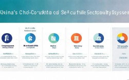 二建社保包含哪些险？具体险种和缴费比例是什么？