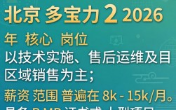 北京多宝力招聘信息是真的吗，北京多宝力招聘