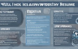 民航求职简历该涵盖哪些亮点与技巧，才能脱颖而出？