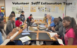 如何撰写高质量的志愿活动自我评价或自我鉴定？技巧与要点全解析！