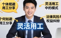 个体用工如何规避用工风险？分享用工模式下的合规操作指南