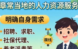 常熟人力资源服务公司哪家好？本地靠谱机构怎么找？