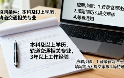珠三角城际轨道交通有限公司招聘条件是什么？怎么应聘？