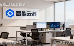 智能云科怎么样，智能云科公司到底靠谱不靠谱？