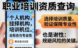 职业培训资质查询方法有哪些？官方渠道怎么查？