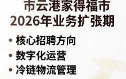 连云港家得福招聘是真的吗，连云港家得福招聘信息